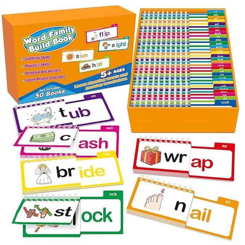 Kids Education Rhymes - Buku Bacaan BARU 30 Buku Belajar