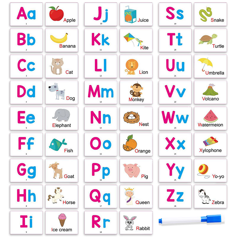 27 Kartu Flash Kata Pertama Al - Abc Kids Early Education ulasan dan harga
