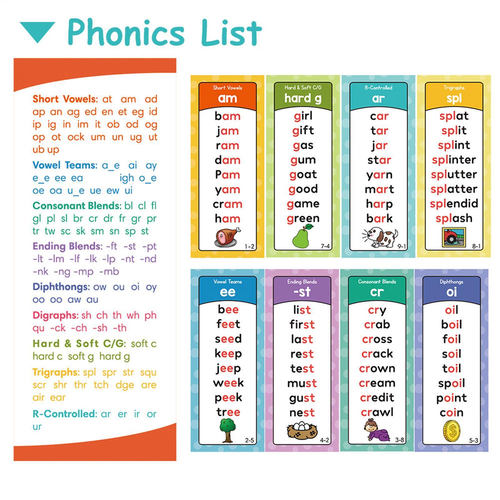 Kartu Flash Phonics untuk Anak - Kids Education Sites ulasan dan harga